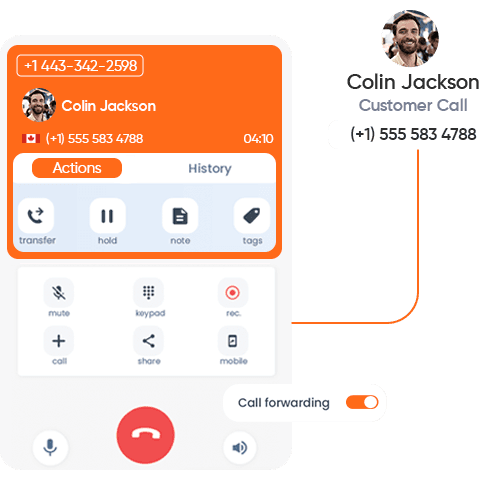 Time based call-forwarding
